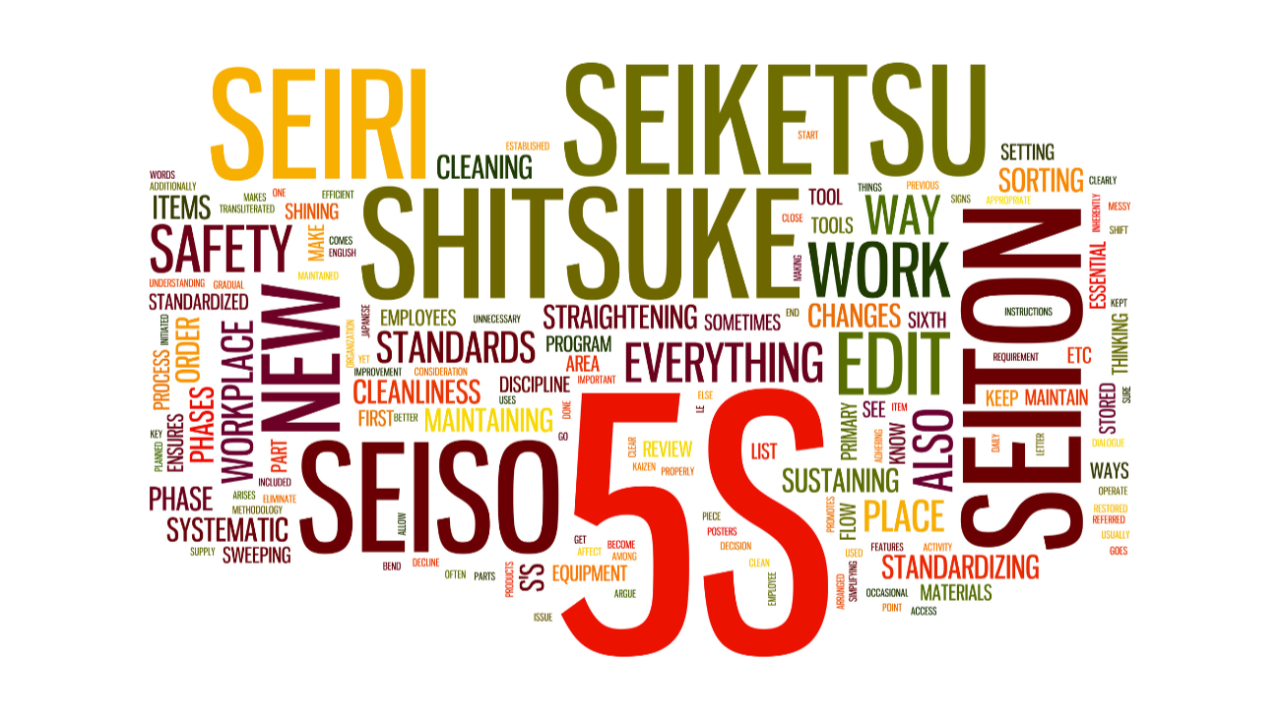 O 5S e o Lean não precisam ser um fardo. Com a ferramenta certa, eles são a alavanca para o crescimento sustentável.